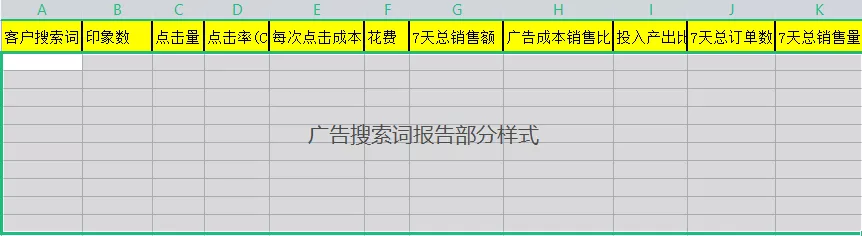 亚马逊关键词搜索量怎么查(亚马逊asin反查关键词)