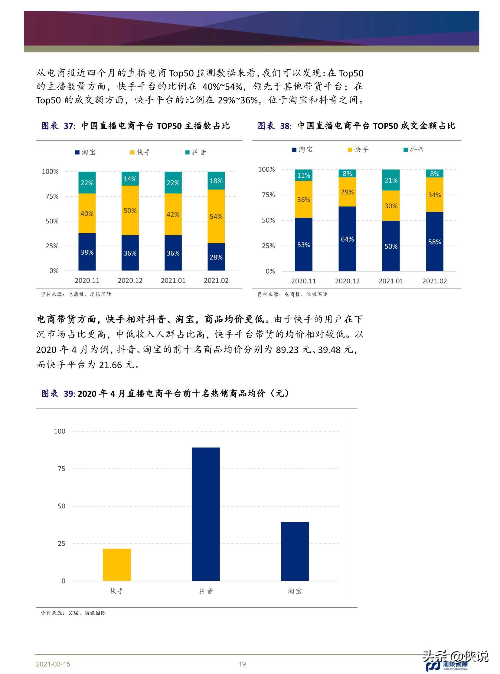 从快手“出圈”看短视频长期趋势研究