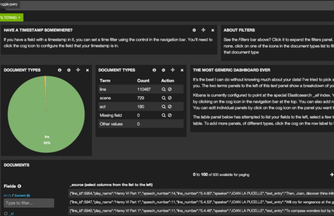 原理實踐，全面講解Logstash+Kibana+kafka