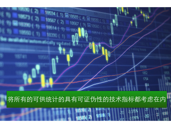许哲：K线和技术指标都是没用的，讲一下我的交