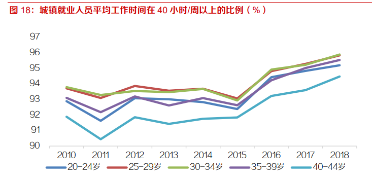 速冻食品行业深度报告：千亿市场好赛道，来自日本的经验