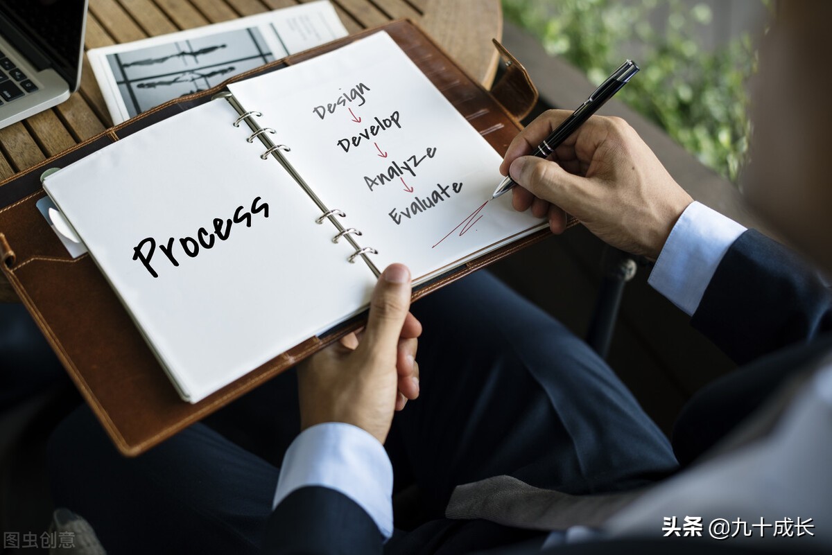 写作黄金成长路线，写作目的不同，路径也不同，很多人都做反了