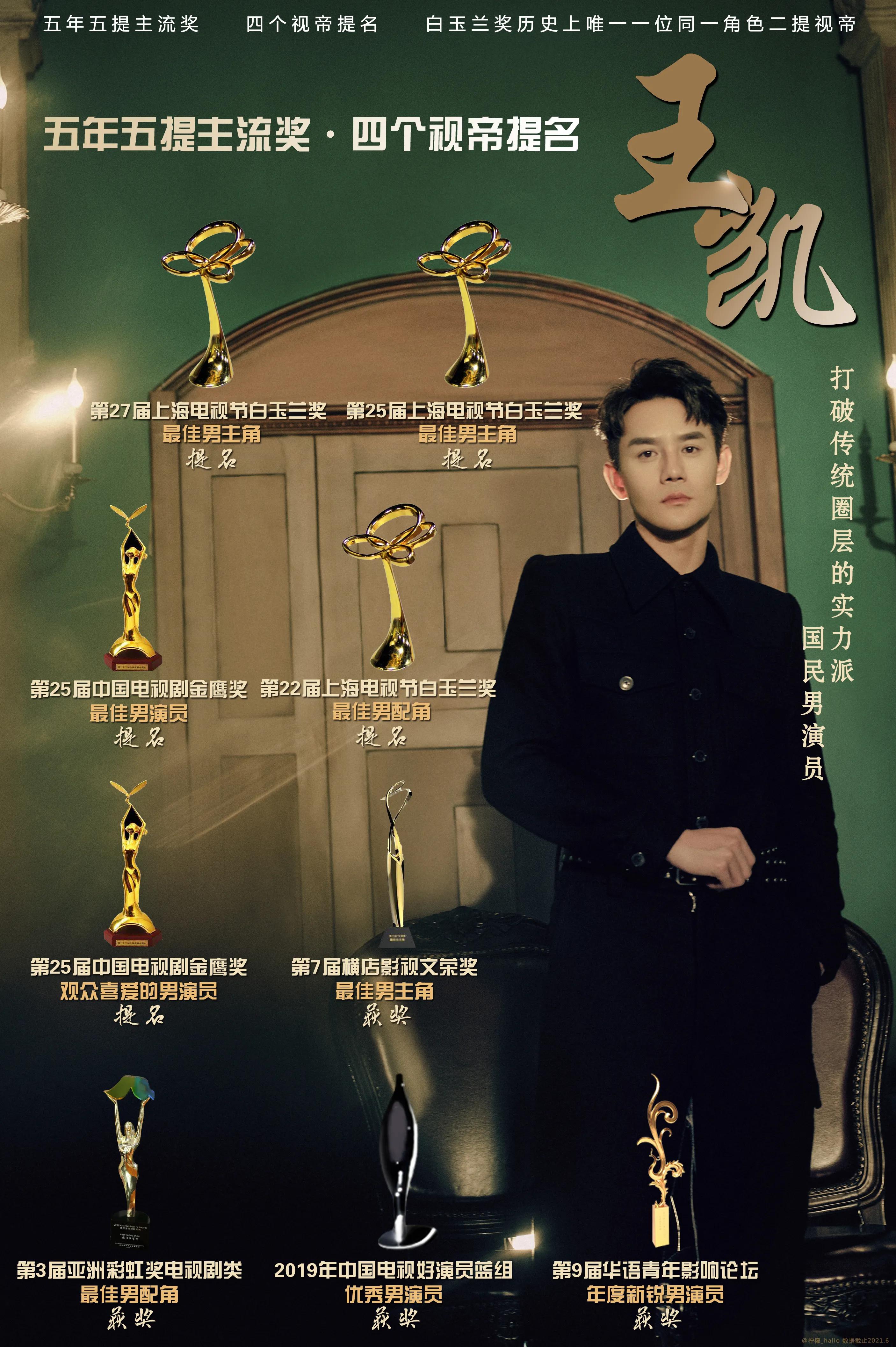 演員王凱作品成績亮眼國民度高,影迷朋友製作的實績圖非常驚艷 - 頭條匯
