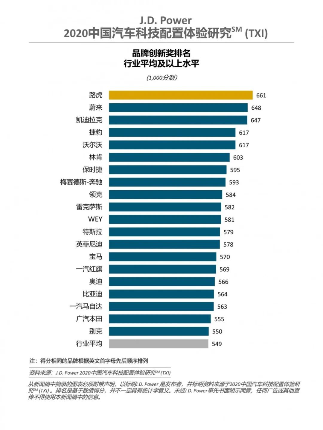 大河报汽车网
