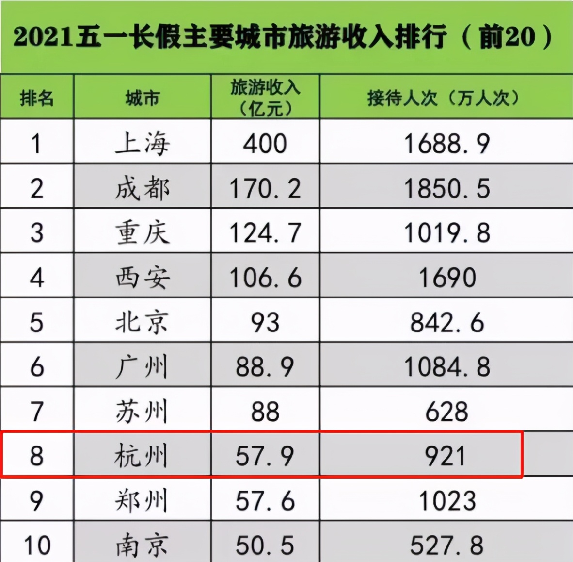 杭州“瞒豹”事件，愣把所有人当傻子