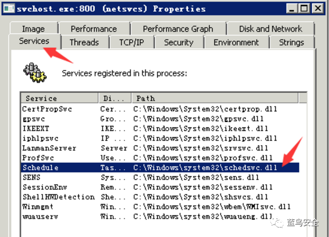 Windows上机取证检查