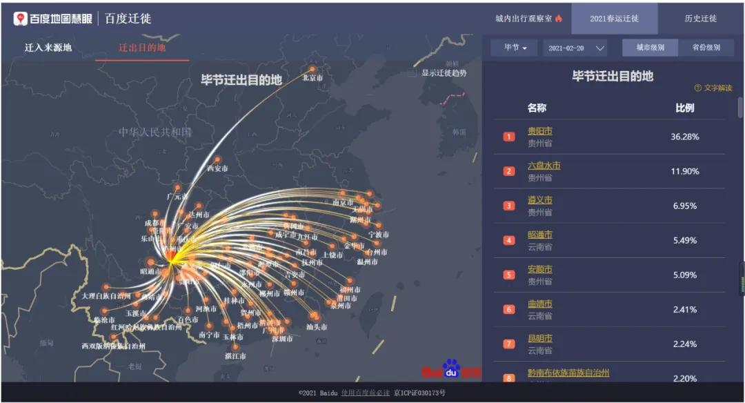 历史百度人口迁移数据_中国历史上的人口迁移(3)