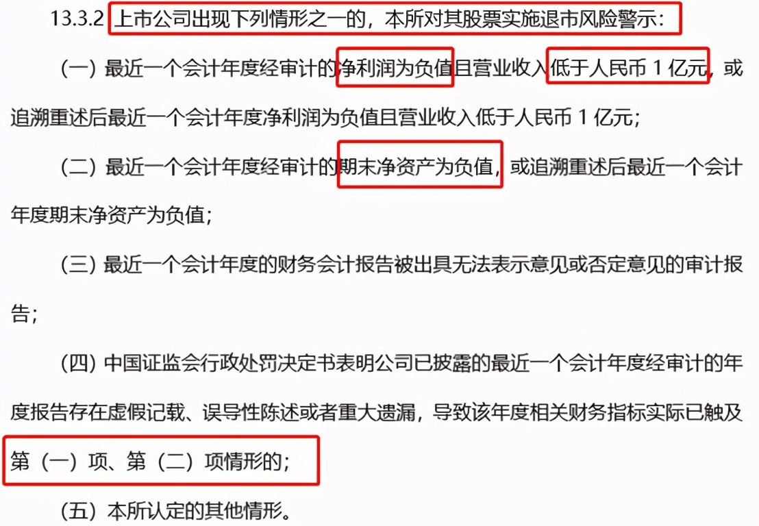 股市中的st股票是什么意思？投资者如何避免这类风险？