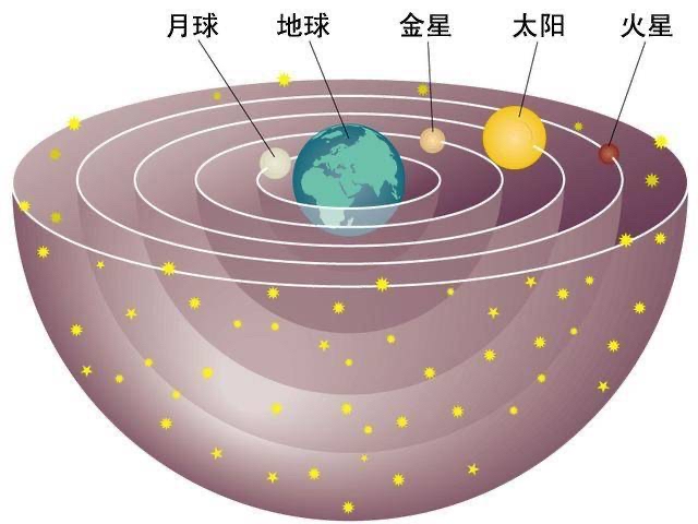 金木水火土齐聚夜空 五星连珠来袭 对地球会有何影响 资讯咖