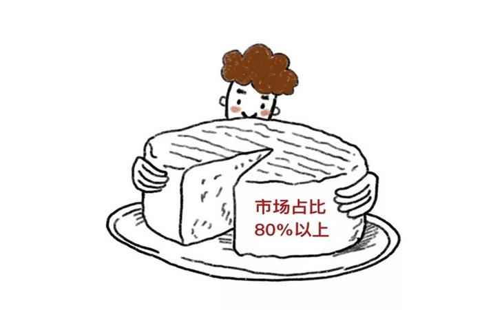 高成长白马股，有三大特征