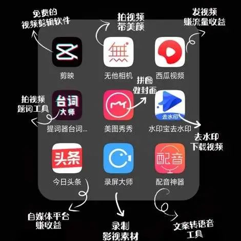 自媒体月入几万？江湖套路一夜暴富，醒醒别做梦了！
