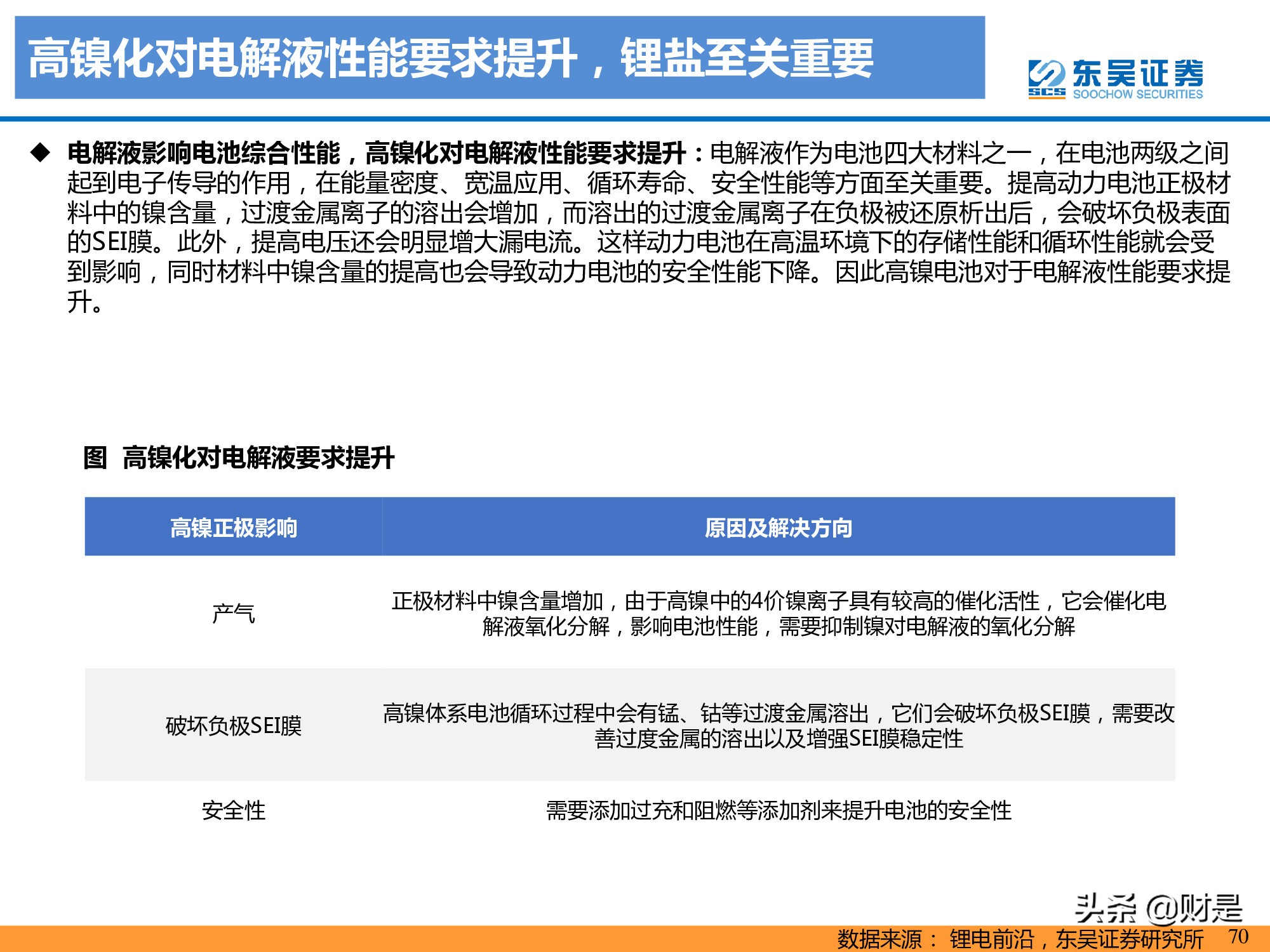 锂电池产业研究：高镍未来已来，龙头涅槃见云开