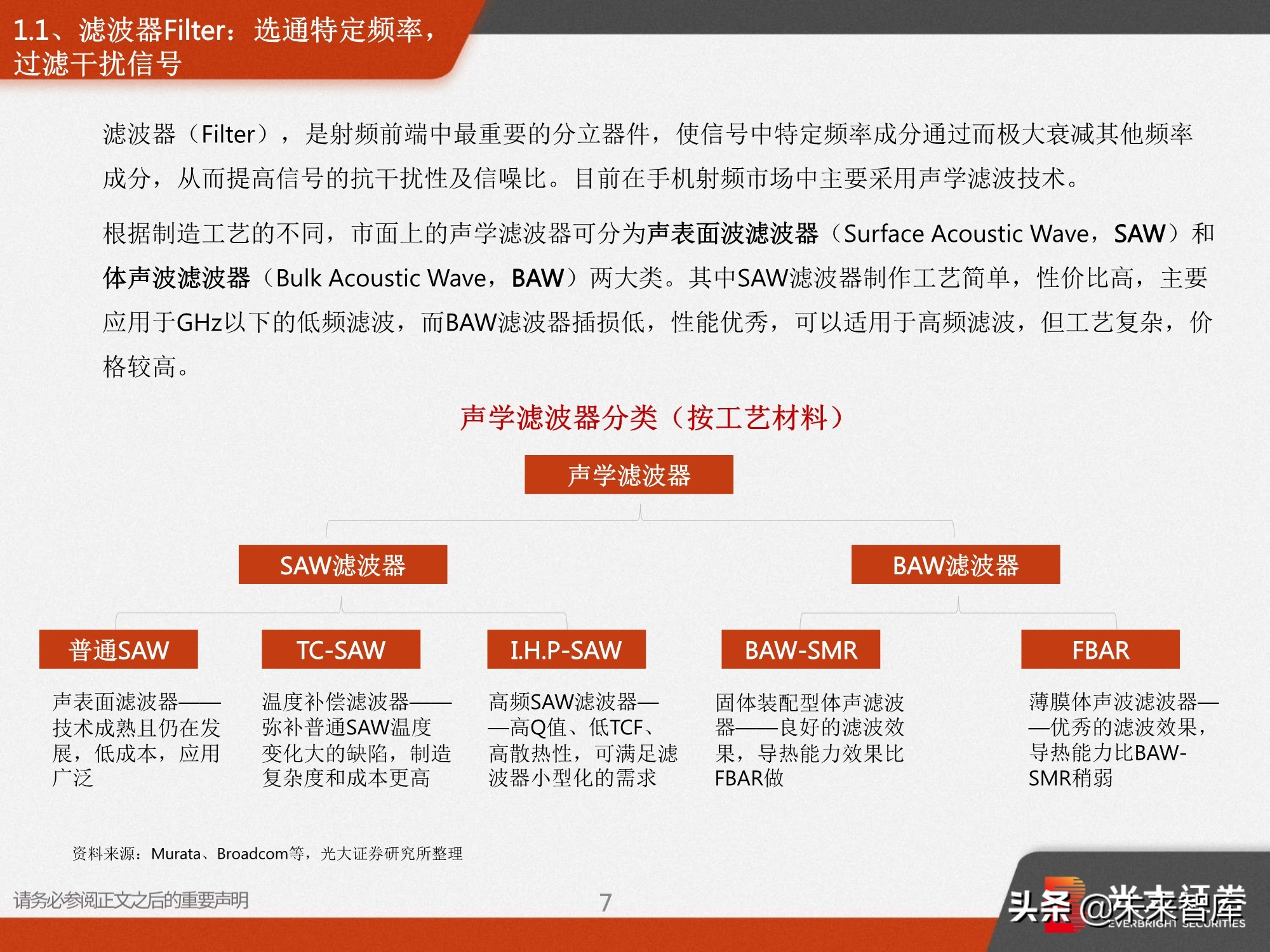 射频前端深度报告：5G需求推动前端器件量价齐升