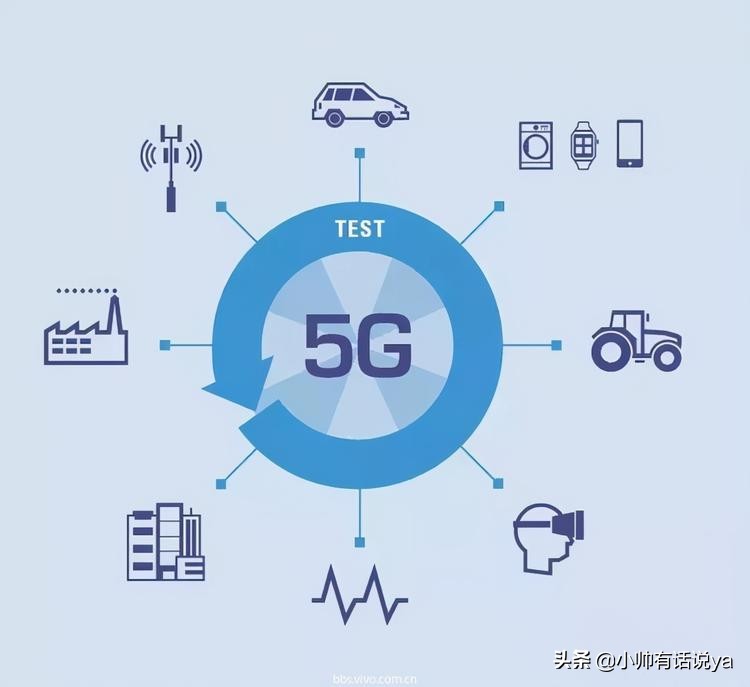 华为6G再次抢先一步，专利占比很大