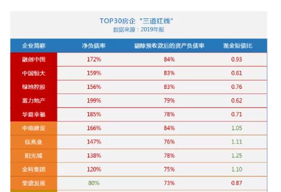 不期而至，银行突然掐住了所有买房者的脖子