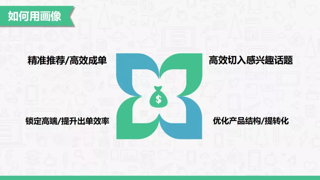 3个月营收8000万，靠微信群真的能做到吗？