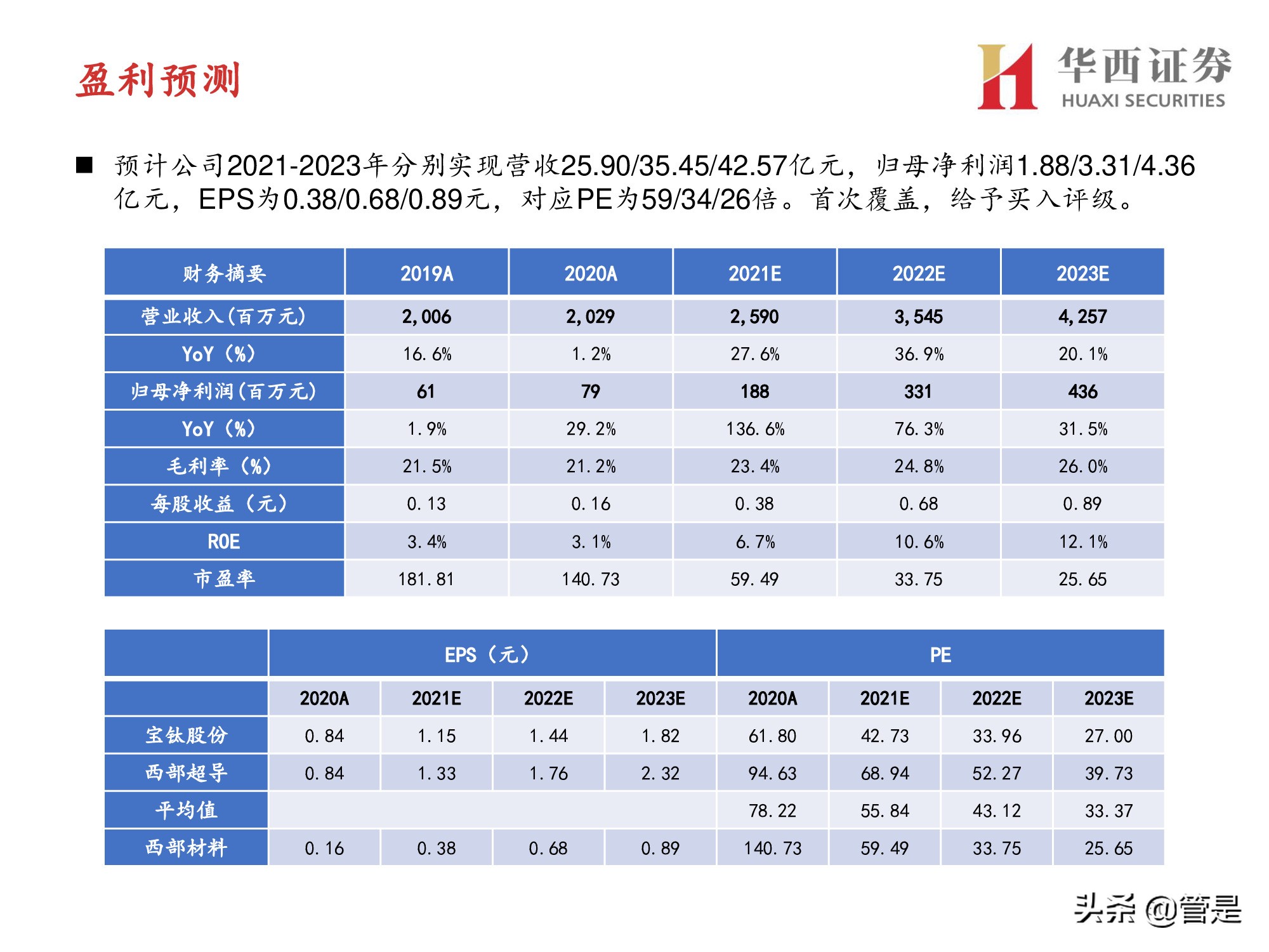 西部材料深度解析：冉冉升起的军用钛材新星