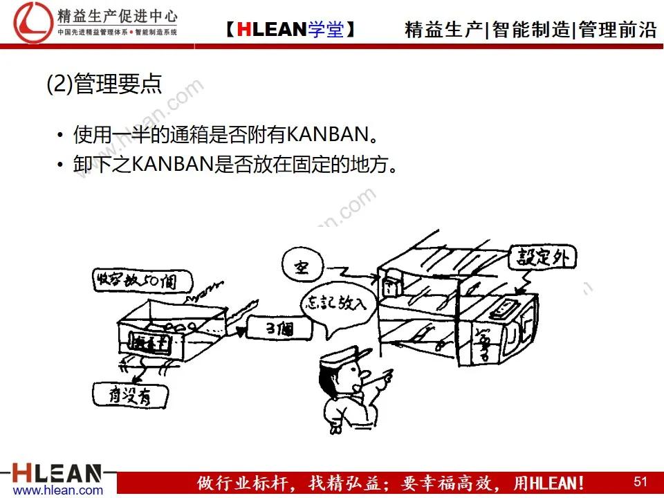 「精益学堂」平准化生产及看板导入