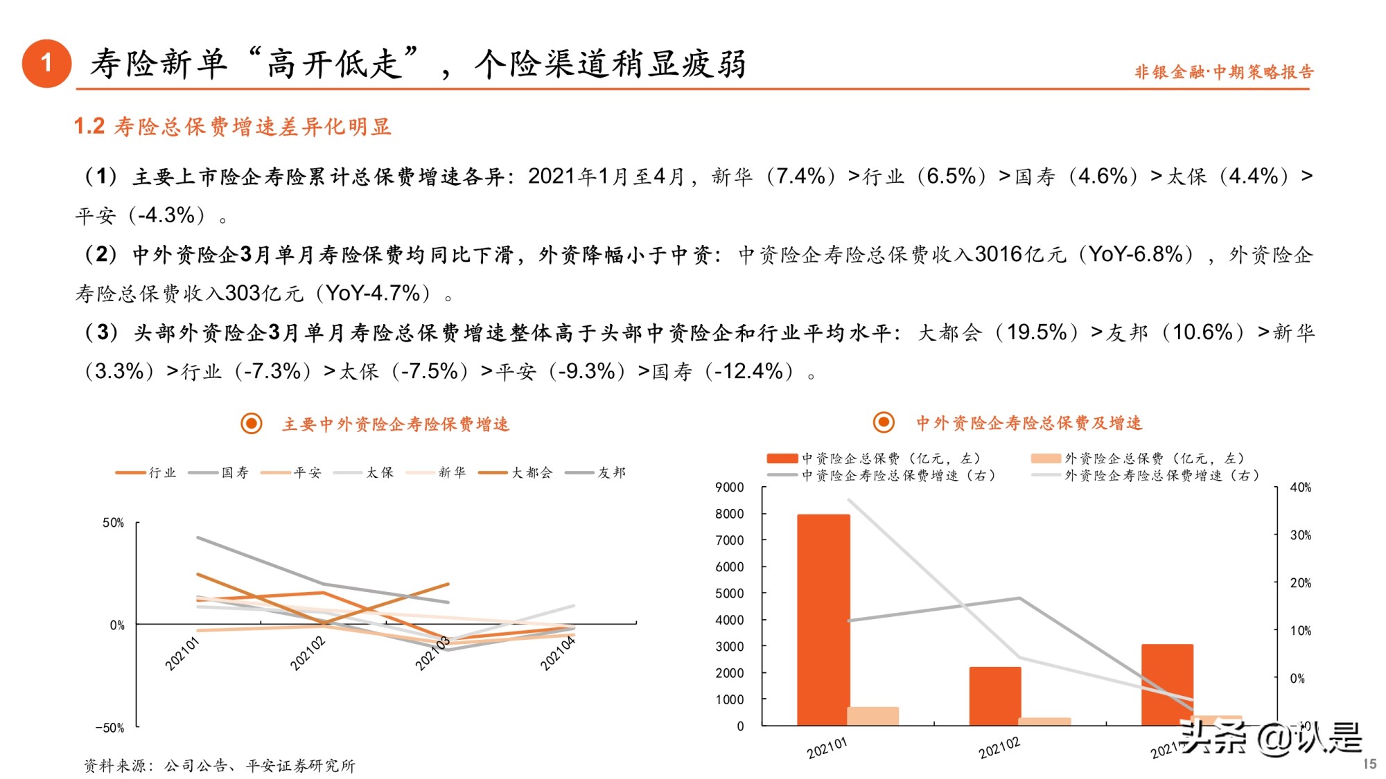 非银金融行业研究与中期策略：把握财富管理与商业养老险两大主线