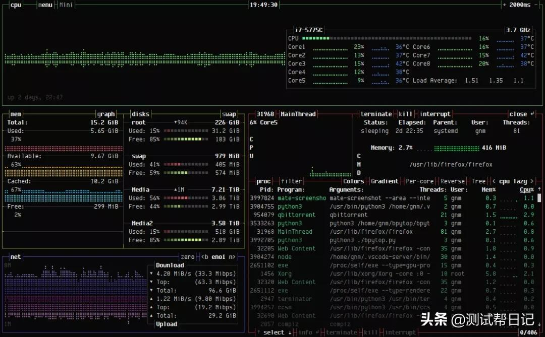 火了！这款免费开源的终端资源监控器是真的牛逼...