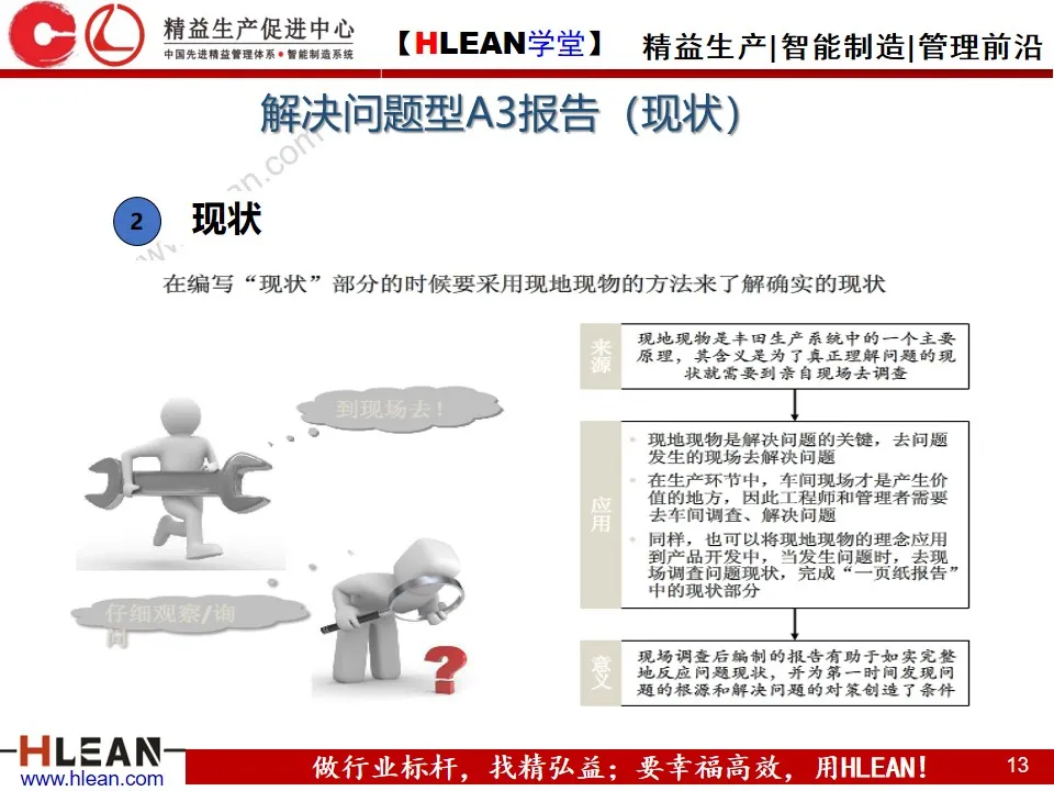 「精益学堂」丰田A3报告解析