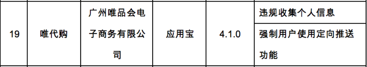 唯品会Q3营收、利润环比下滑：高管接连变动，唯代购违规被下架