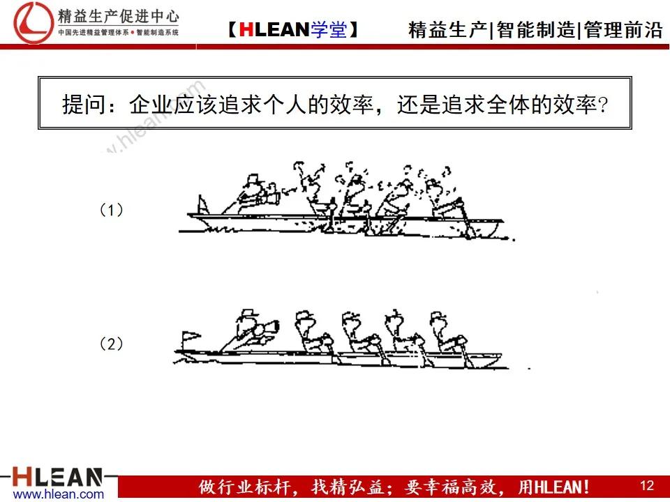 「精益学堂」班组长精益生产培训——精益管理基础