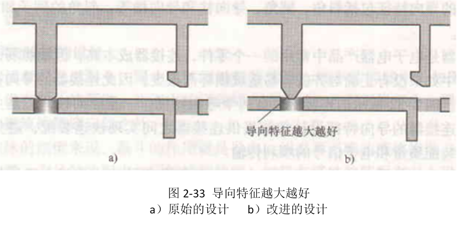 面向裝配的設計指南（第三部分）