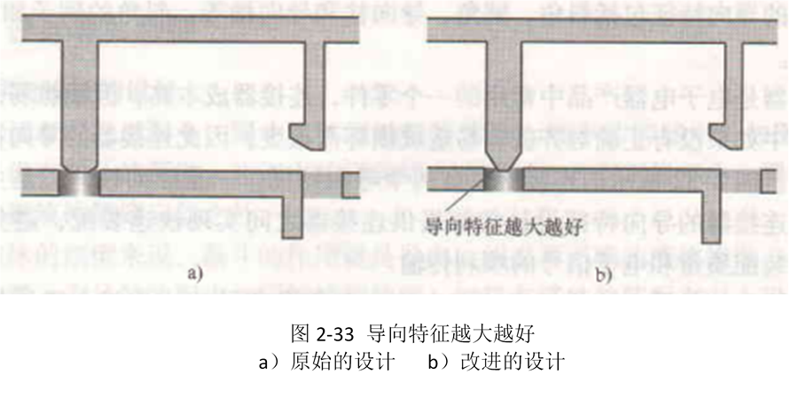 面向装配的设计指南（第三部分）