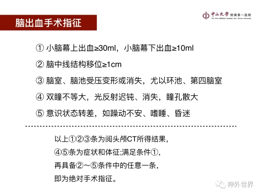 最全影像总结 | 颅内病变 MR、CT 的阅片技巧，太赞了