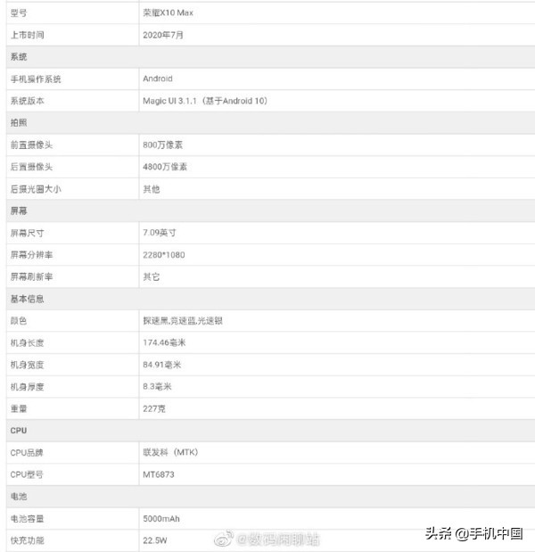 荣耀X10 Max详尽主要参数曝出 配用天玑800集成ic配7英寸屏
