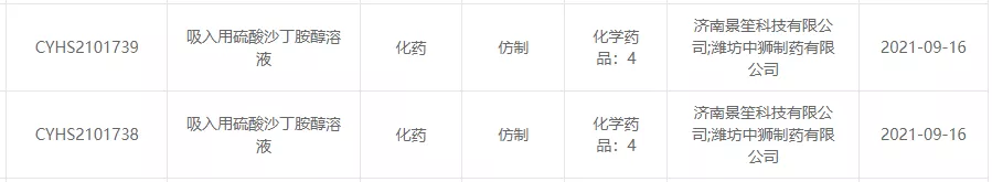 重磅$10亿哮喘药仿制热度不断!“强攻”GSK沙丁胺醇原研市场