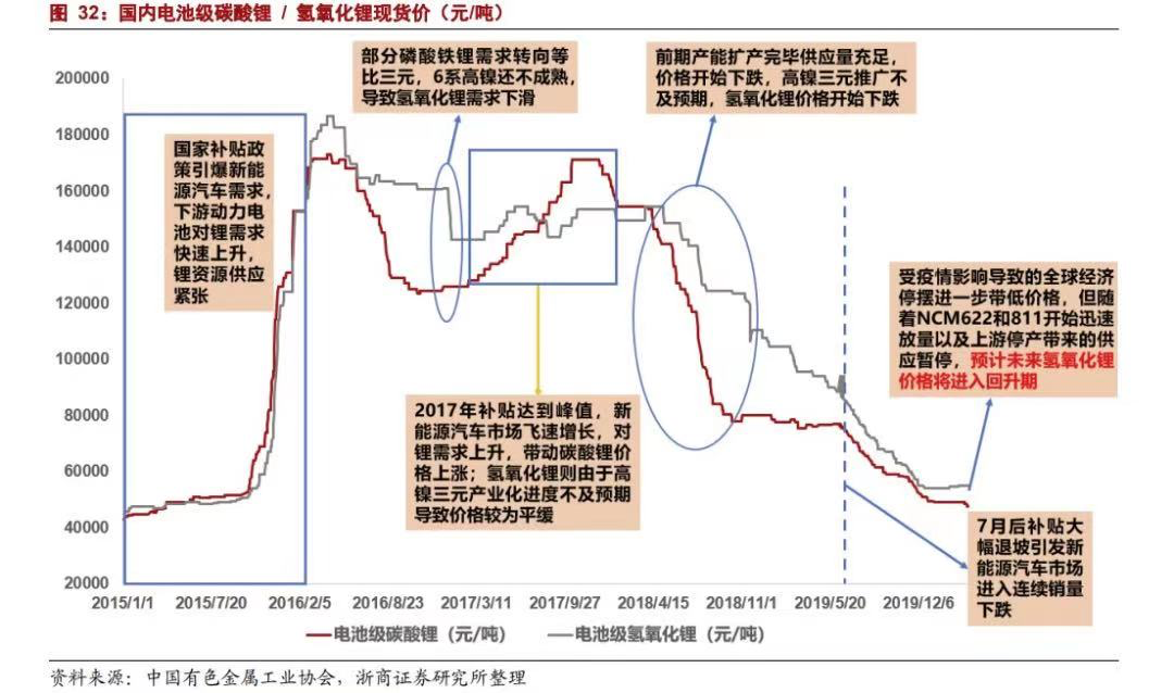 欧菲光被苹果除名！上游躺赢的思路还行不行？