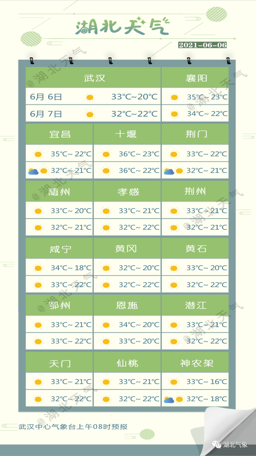 黄石市多少人口_重磅 黄石等级 人口 职能已定 家乡要大变样(2)