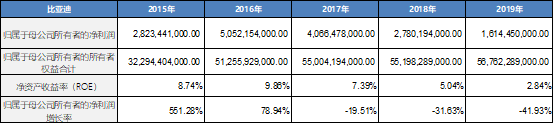 比亚迪：国产新能源汽车领导者