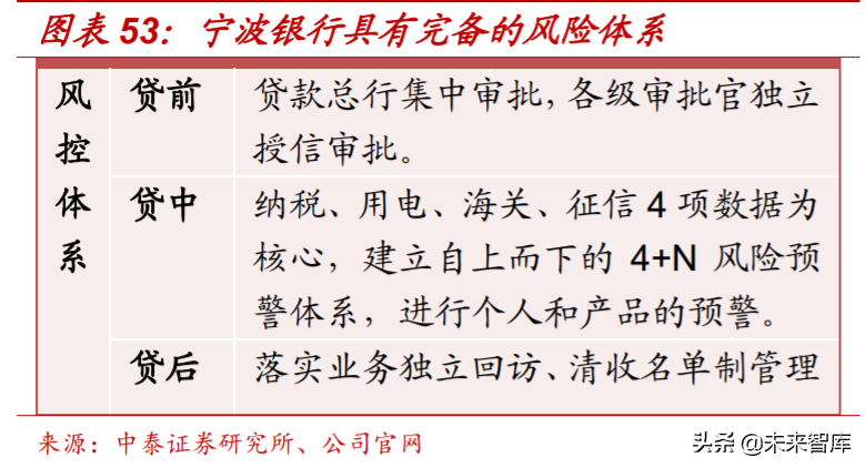 解构“蚂蚁”：蚂蚁集团的商业模式与核心能力深度分析