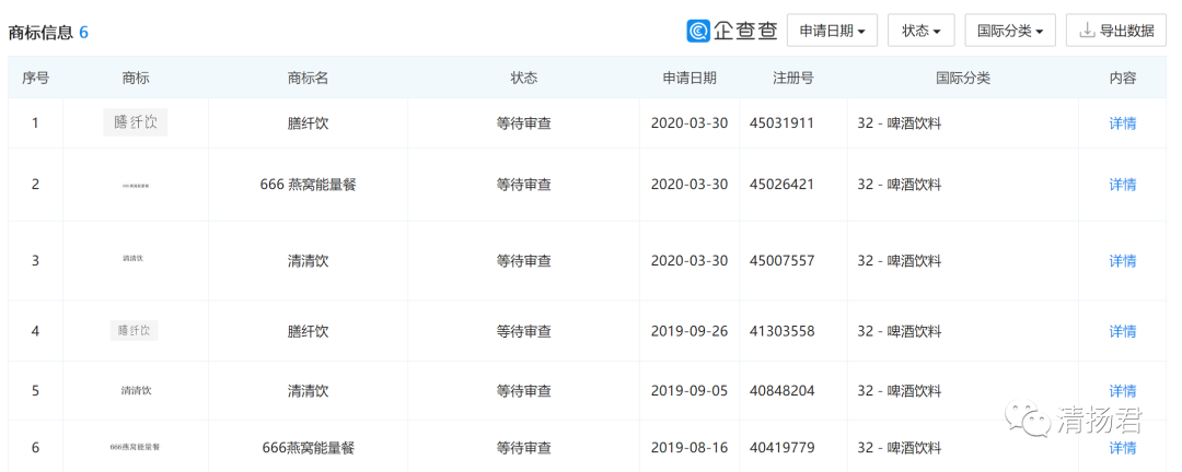 光明新零售连载一：神奇的排毒产品 出自被强制