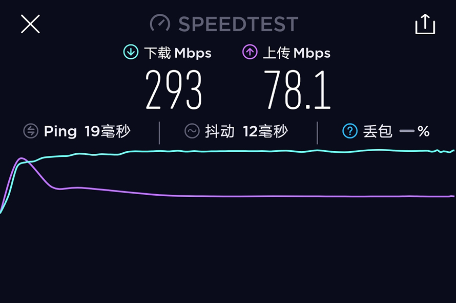 5G旗舰配置，4G售价：联想Z6 Pro5G版评测