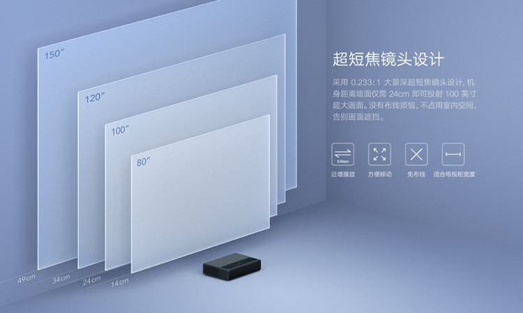 小米手机发布小米米家激光投影电视机1S 4k高清版：可投150寸 色度提高30%