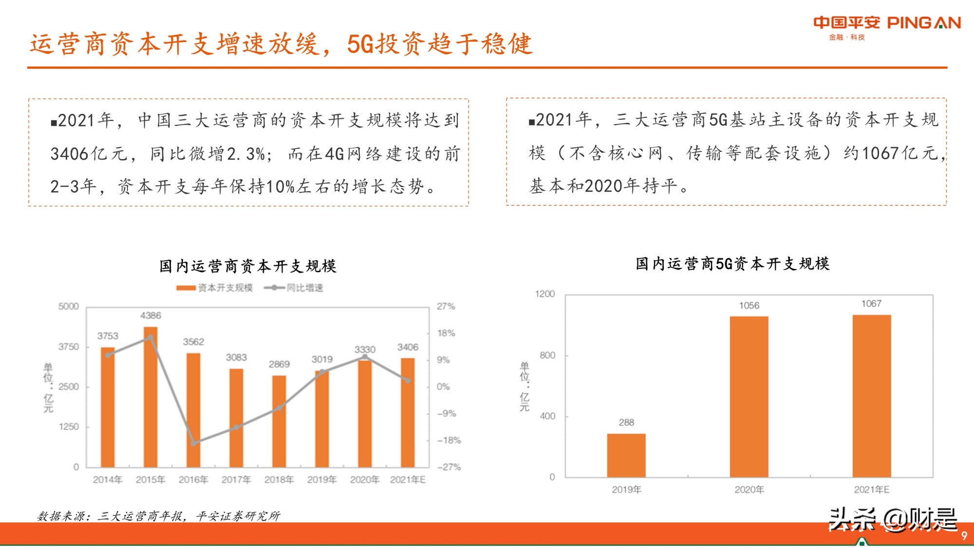 通信行业2021年中期策略：估值或进入修复期，关注边际改善性机会
