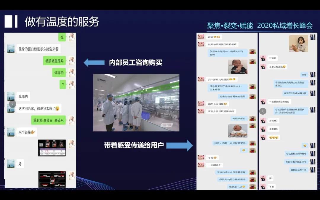 汤臣倍健的亿级私域破局运营战略