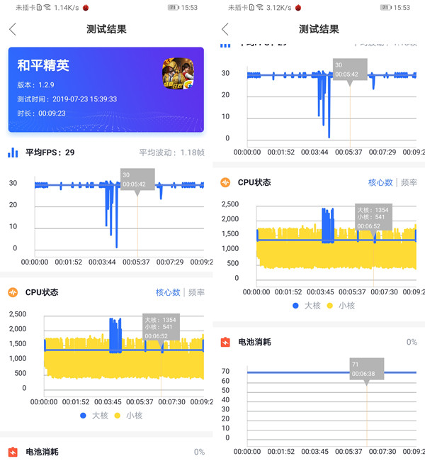 荣耀9X入门评述：1399元起，硬气实力派演员意味着