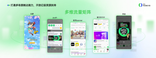 解锁增长关键，OPPO软件商店开发者沙龙圆满收官