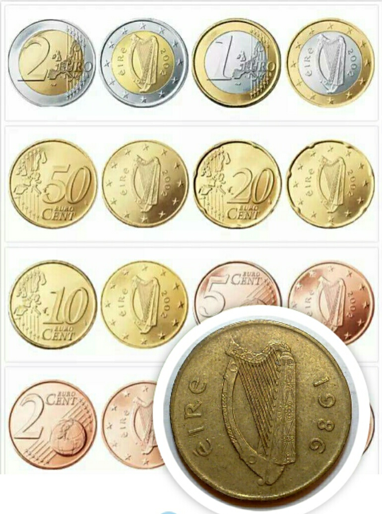 談錢論幣——愛爾蘭類幣中幣憶昨- 資訊咖