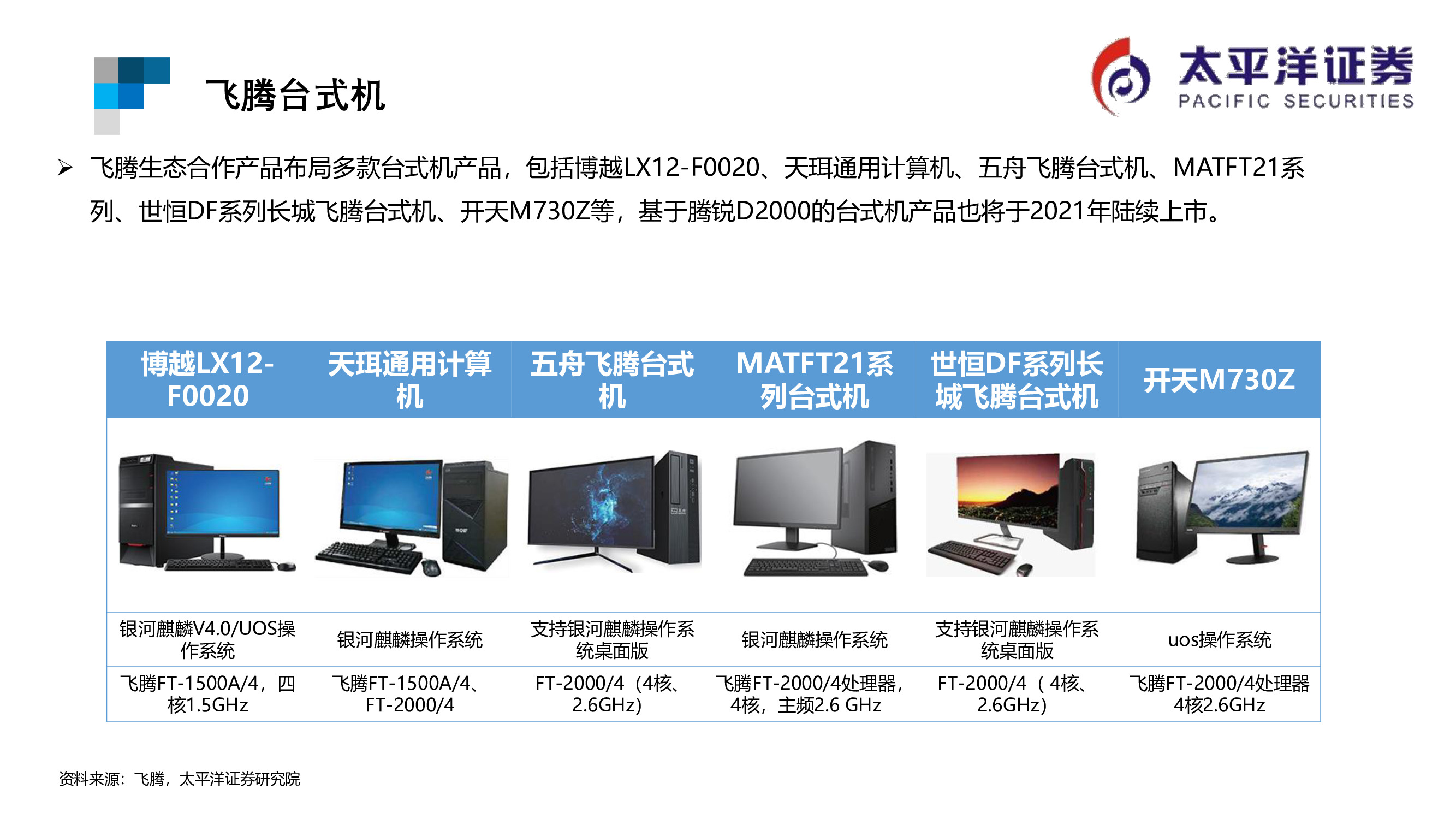 芯片行业专题报告：ARM行业重点跟踪