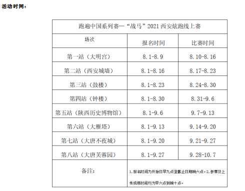 “跑遍中国”系列赛——“战马”2021西安炫跑线上赛火热报名中