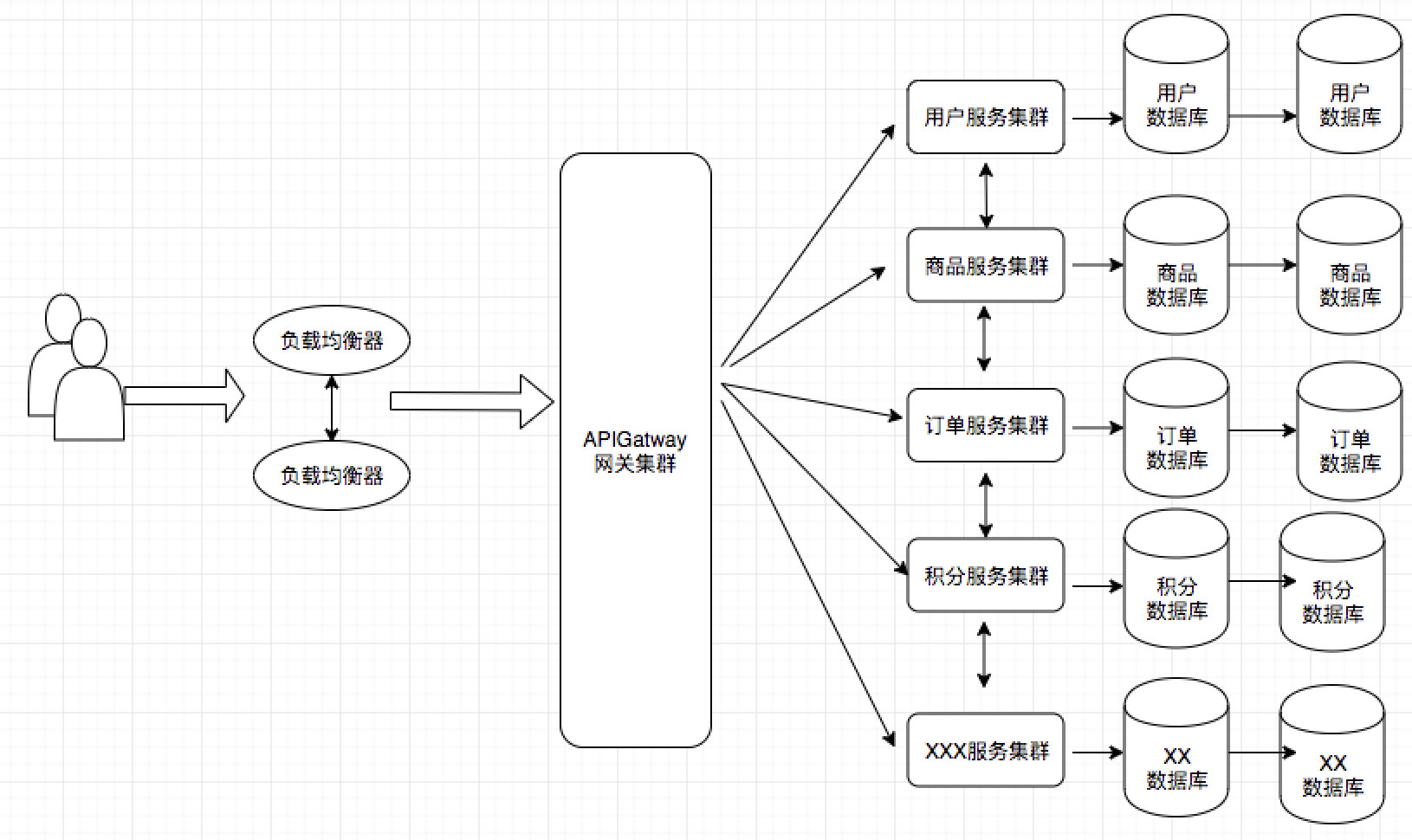 一文弄懂什么是DevOps，妈妈语气讲解