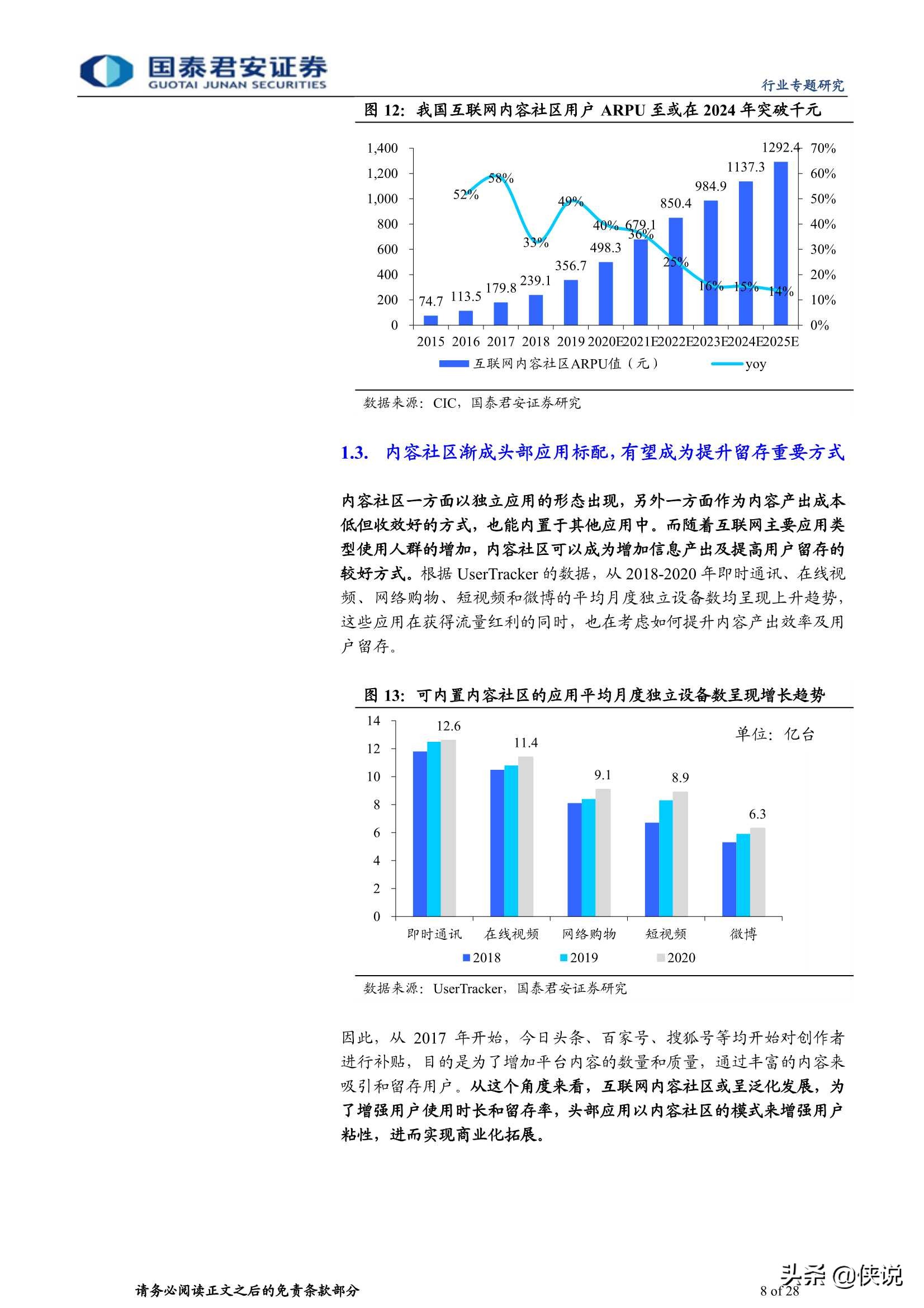 二十年繁花路，互联网内容社区绽放新生机