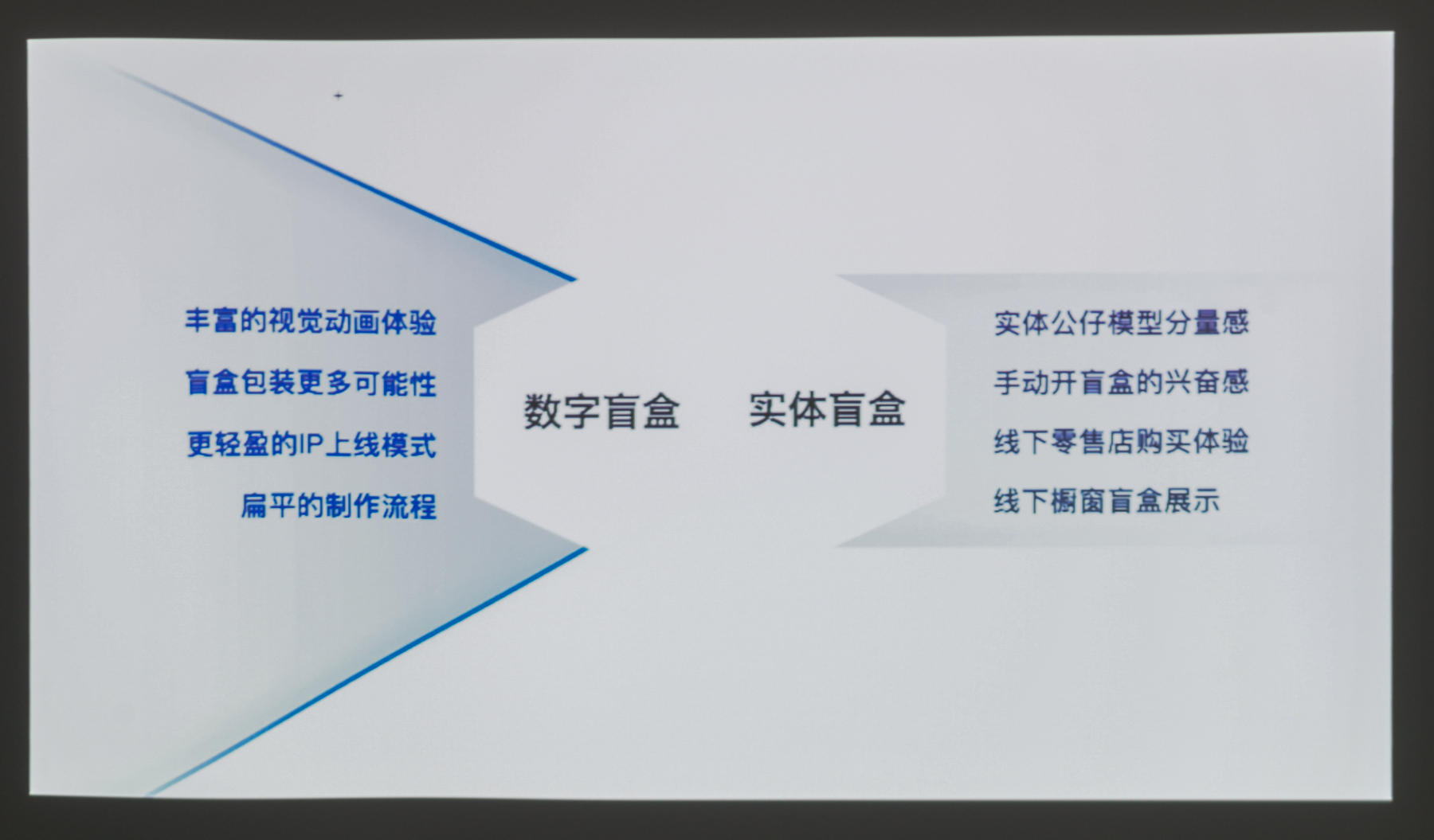 BenQ E520 Smart Business Projector Review It's hard to return once it is used!The first choice