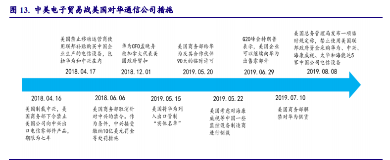 以日本为鉴，看中国电子产业崛起之路